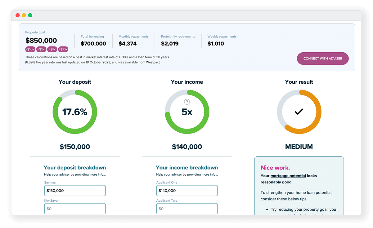 Loan Check screenshot showing lender assessment