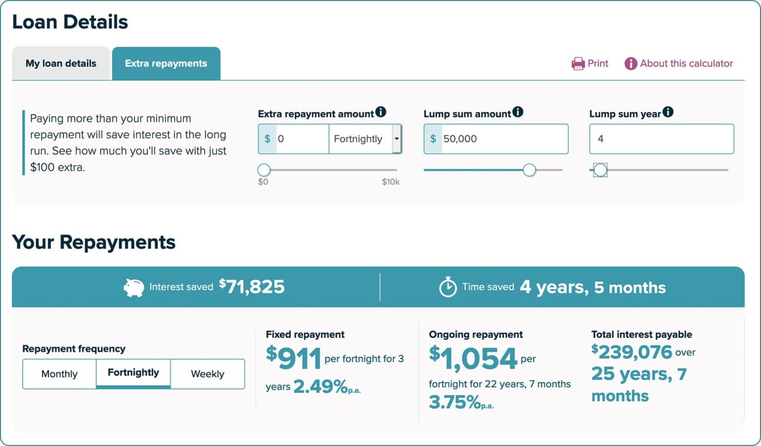 how-do-i-calculate-my-mortgage-repayments-mortgages-co-nz